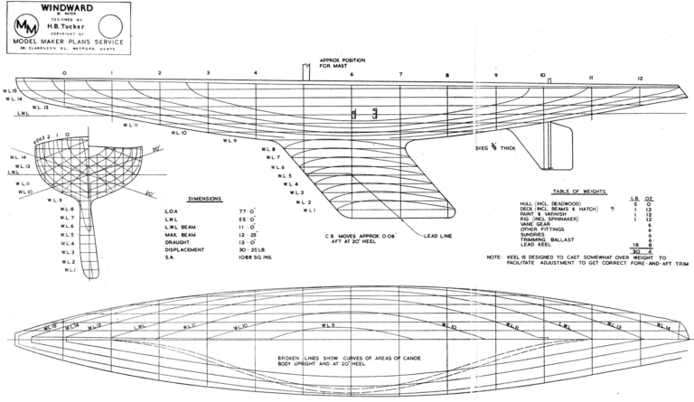 <em>Windward</em>