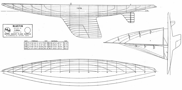 <em>Bluefin</em>