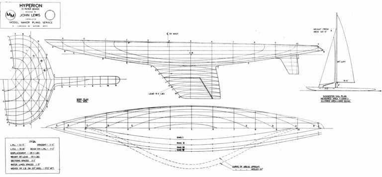 <em>Hyperion</em>