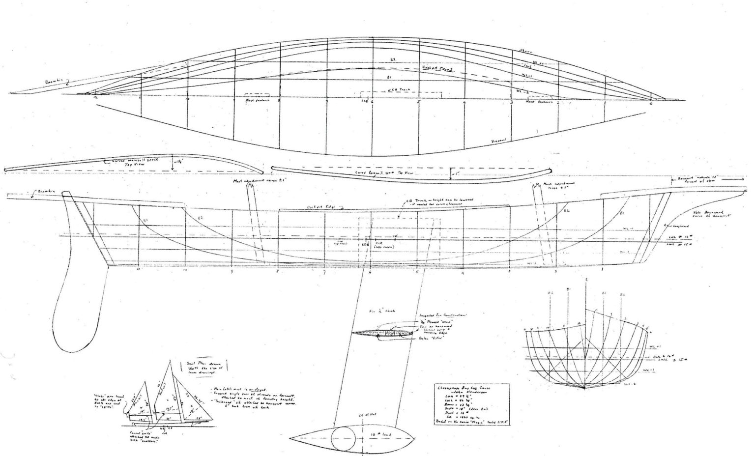 Modeling a Historic Chesapeake Bay Log Canoe – USVMYG